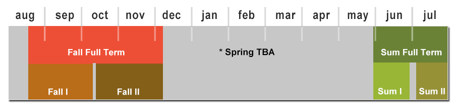 graphical calendar see dates below