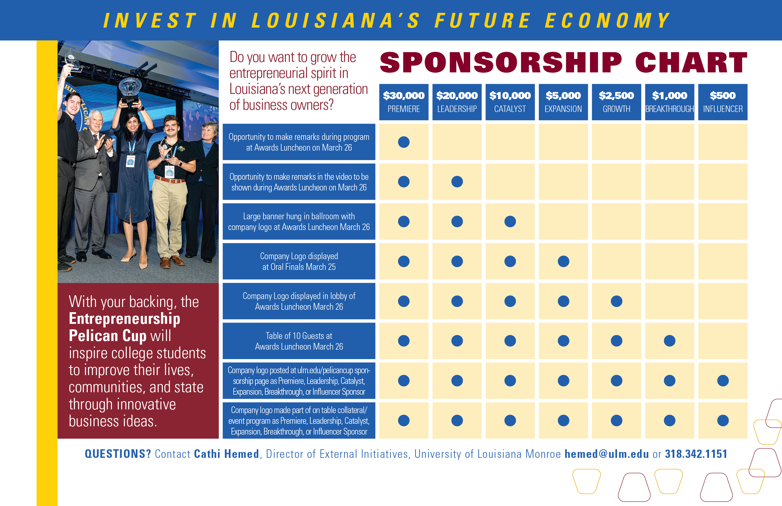 Sponsorship Chart 2026 Sponsorship Chart 2026