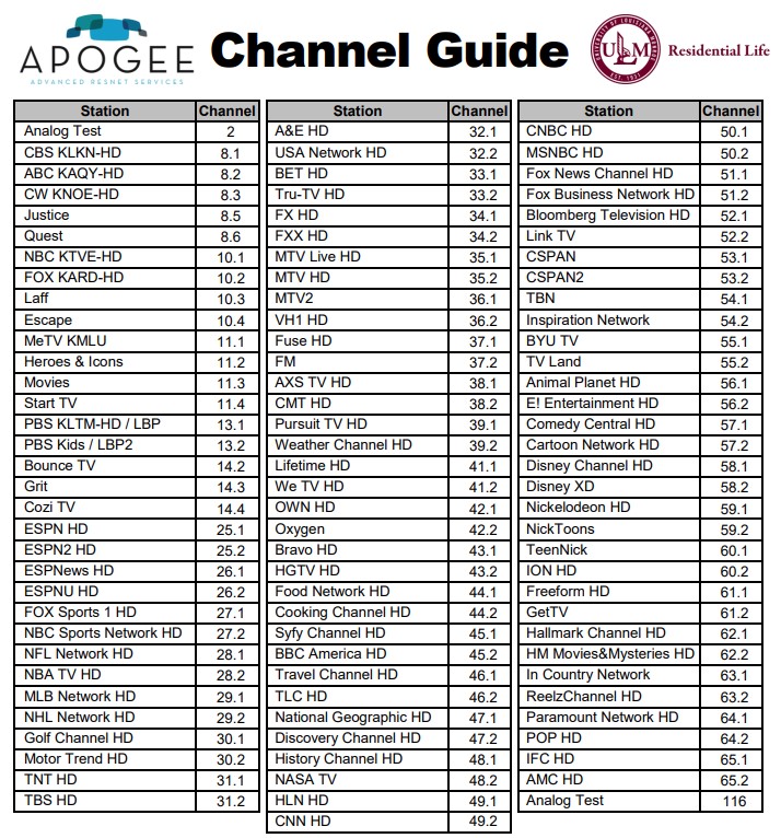 Apogee Channel Guide